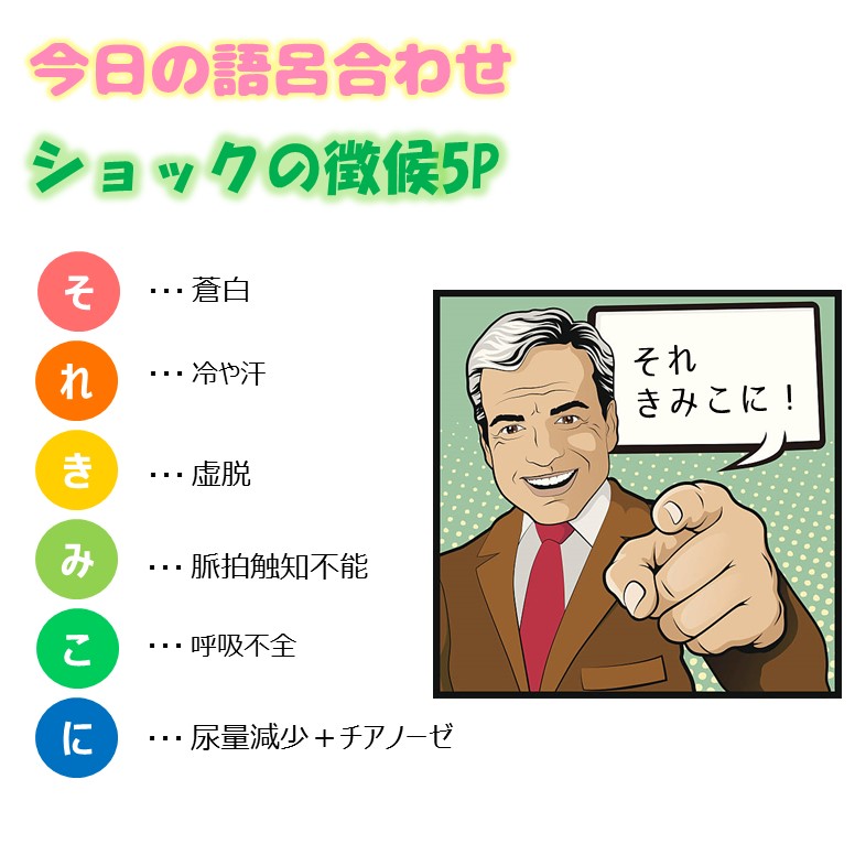 ショックの徴候